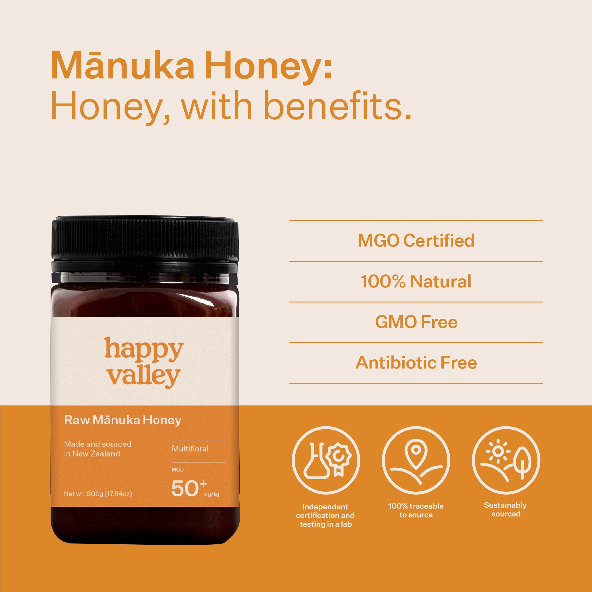 MGO 50+ Raw mutiforal Manuka Honey  benefits - MGO certified, 100% natural, GMO FREE, Antibiotic Free